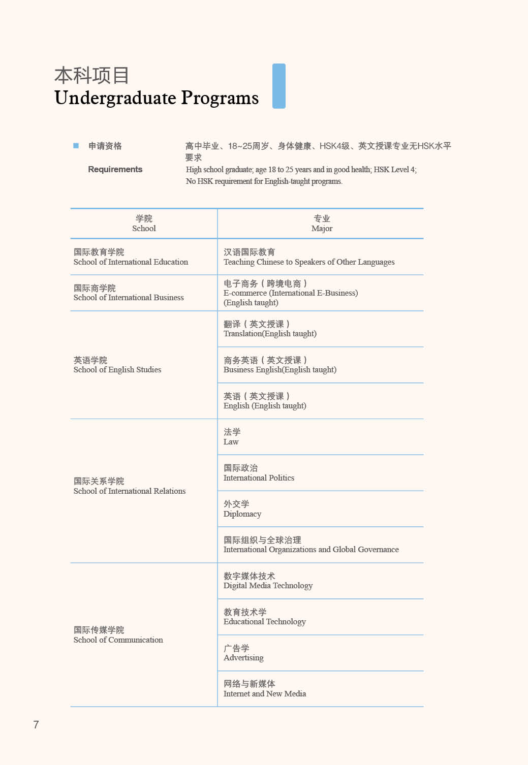 说明: C:\Users\ADMINI~1\AppData\Local\Temp\Rar$DRa10152.39060\2025宣传册单图\中英宣传册202512.jpg